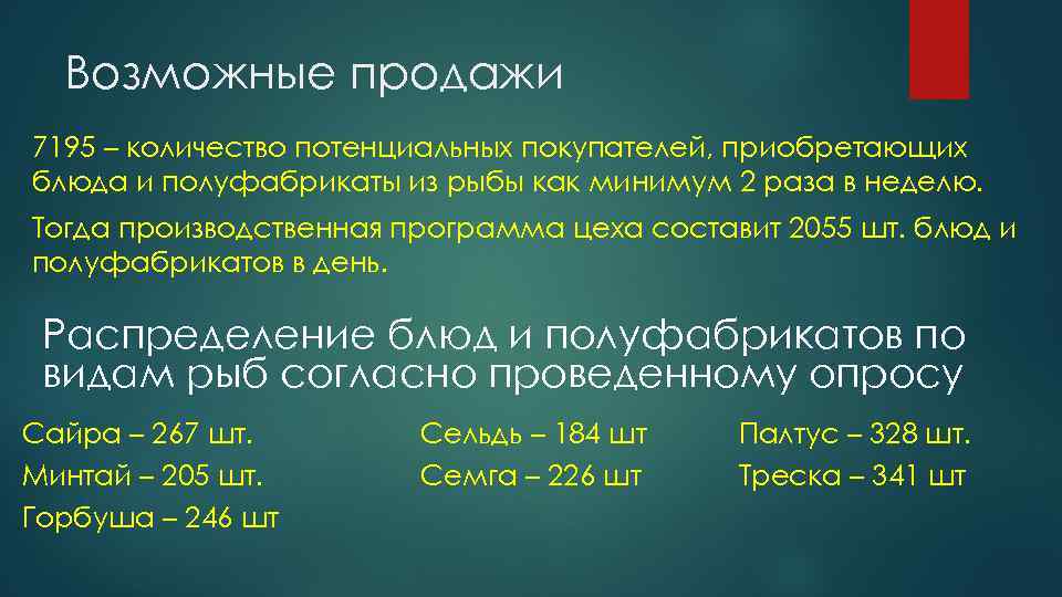 Возможные продажи 7195 – количество потенциальных покупателей, приобретающих блюда и полуфабрикаты из рыбы как