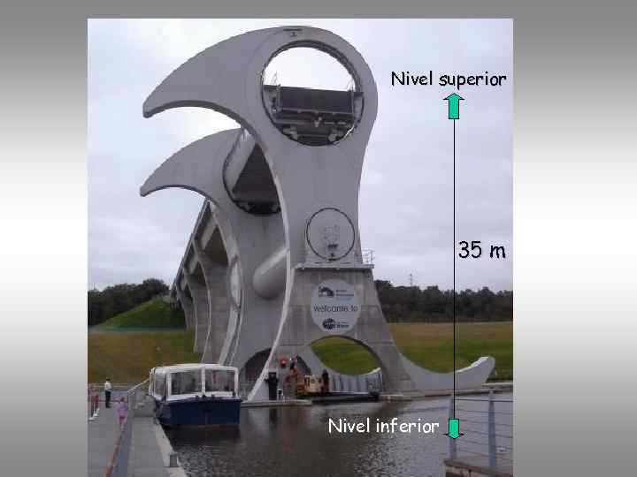 Nivel superior 35 m Nivel inferior 