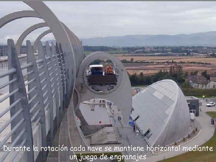 Durante la rotación cada nave se mantiene horizontal mediante un juego de engranajes 