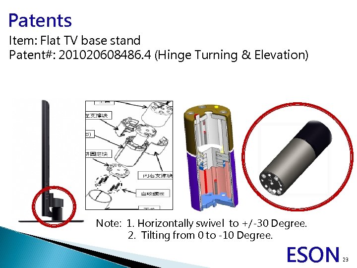 Patents Item: Flat TV base stand Patent#: 201020608486. 4 (Hinge Turning & Elevation) Note: