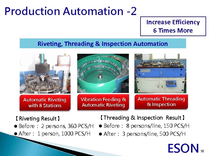 Production Automation -2 Increase Efficiency 6 Times More Riveting, Threading & Inspection Automatic Riveting