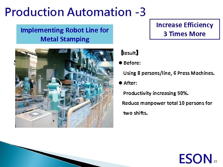 Production Automation -3 Increase Efficiency 3 Times More Implementing Robot Line for Metal Stamping