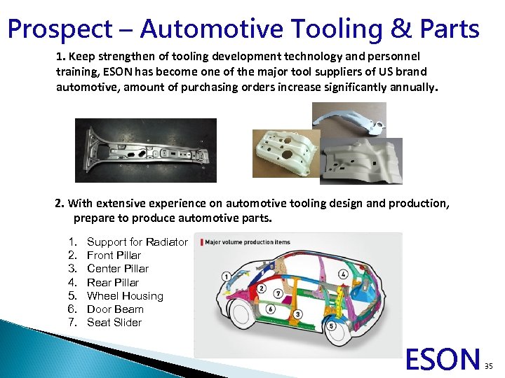 Prospect – Automotive Tooling & Parts 1. Keep strengthen of tooling development technology and