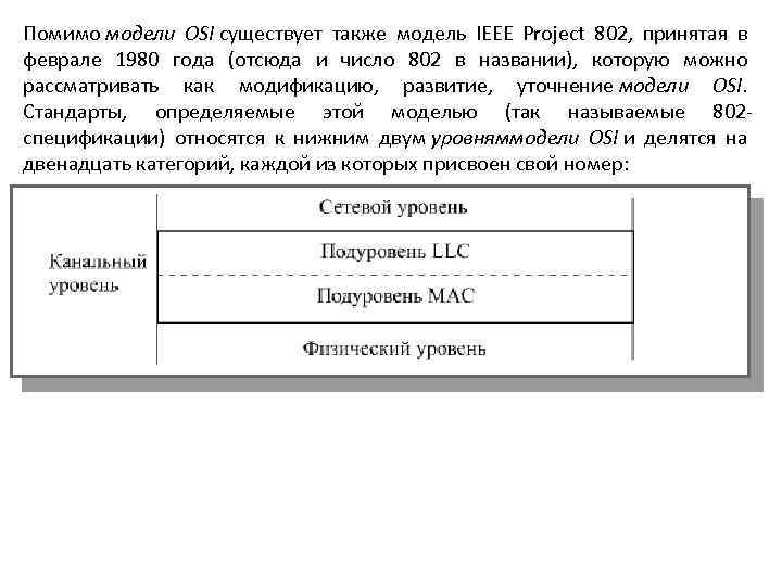 Помимо модели OSI существует также модель IEEE Project 802, принятая в феврале 1980 года