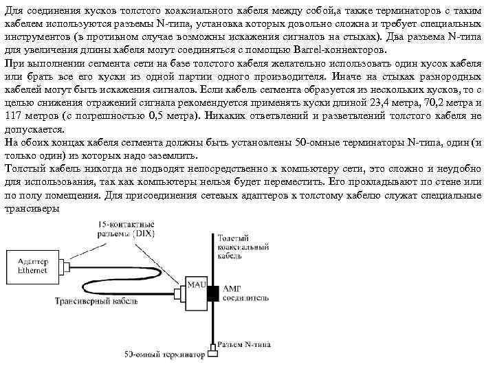 Для соединения кусков толстого коаксиального кабеля между собой, а также терминаторов с таким кабелем
