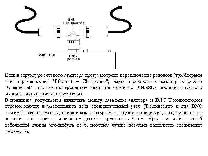 Если в структуре сетевого адаптера предусмотрено переключение режимов (тумблерами или перемычками) 