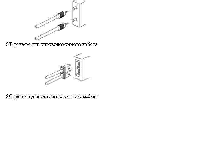 ST-разъем для оптоволоконного кабеля SC-разъем для оптоволоконного кабеля 