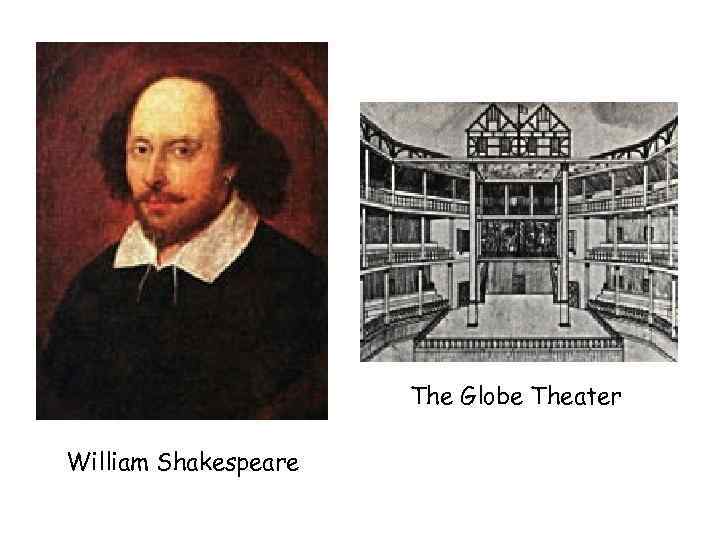 The Globe Theater William Shakespeare 
