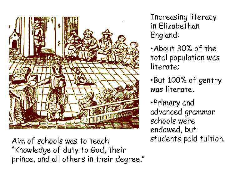 Increasing literacy in Elizabethan England: • About 30% of the total population was literate;