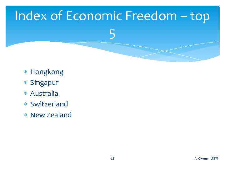 Index of Economic Freedom – top 5 Hongkong Singapur Australia Switzerland New Zealand 18