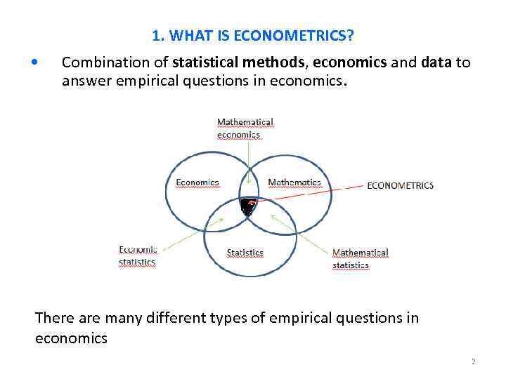 1. WHAT IS ECONOMETRICS? • Combination of statistical methods, economics and data to answer