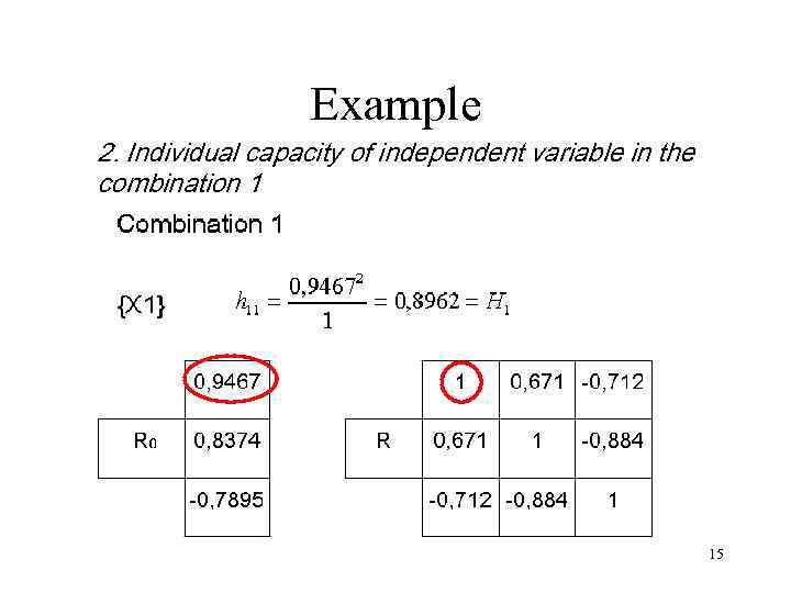 Example 2. Individual capacity of independent variable in the combination 1 15 