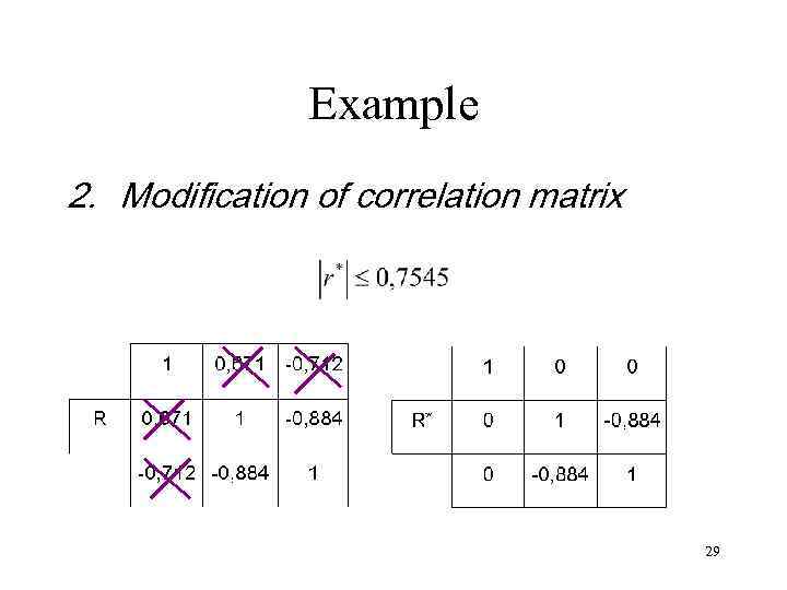 Example 2. Modification of correlation matrix 29 