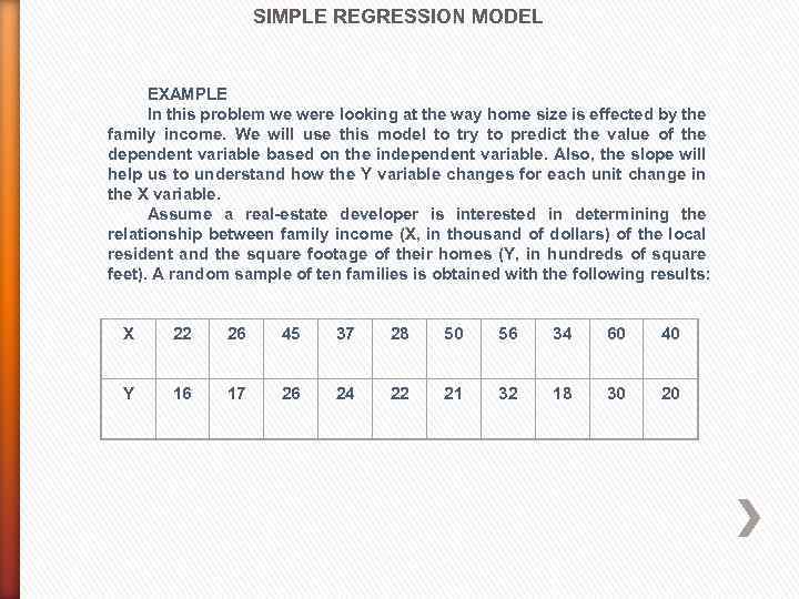 SIMPLE REGRESSION MODEL EXAMPLE In this problem we were looking at the way home