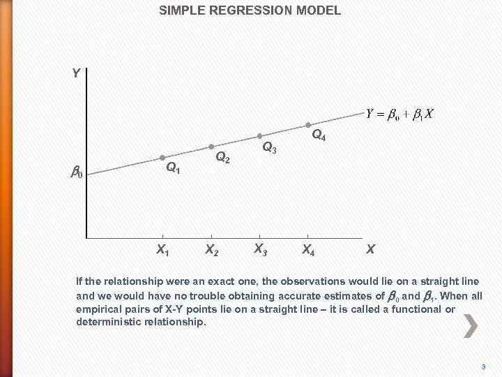 SIMPLE REGRESSION MODEL Y b 0 Q 1 X 1 Q 2 X 2