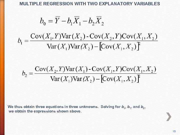 MULTIPLE REGRESSION WITH TWO EXPLANATORY VARIABLES We thus obtain three equations in three unknowns.