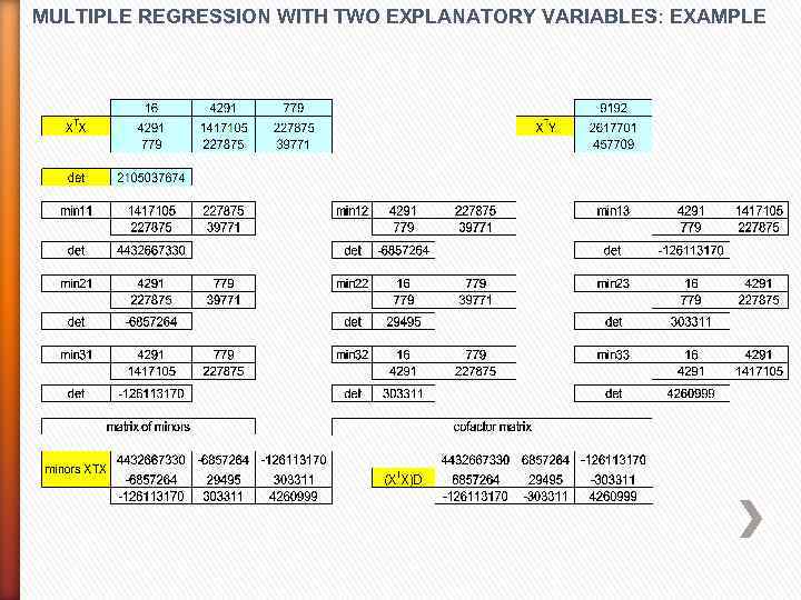 MULTIPLE REGRESSION WITH TWO EXPLANATORY VARIABLES: EXAMPLE 