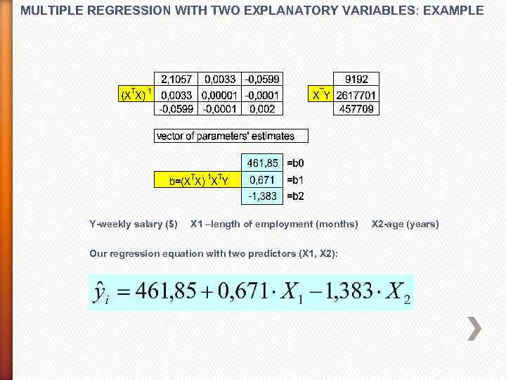 MULTIPLE REGRESSION WITH TWO EXPLANATORY VARIABLES: EXAMPLE Y-weekly salary ($) X 1 –length of