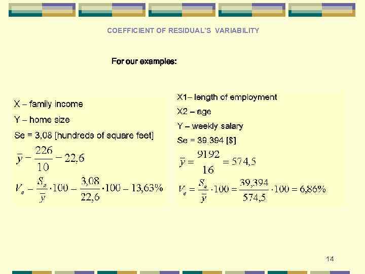 COEFFICIENT OF RESIDUAL’S VARIABILITY For our examples: 14 