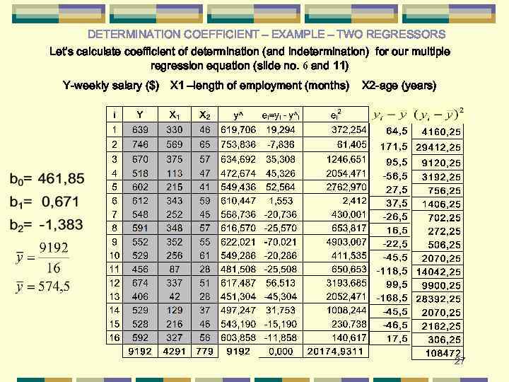 DETERMINATION COEFFICIENT – EXAMPLE – TWO REGRESSORS Let’s calculate coefficient of determination (and indetermination)