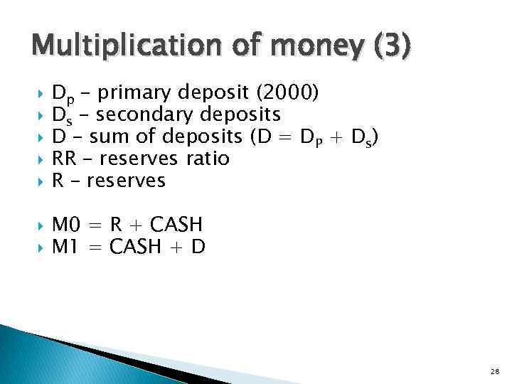 Multiplication of money (3) Dp – primary deposit (2000) Ds – secondary deposits D