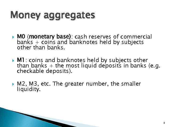 Money aggregates M 0 (monetary base): cash reserves of commercial banks + coins and
