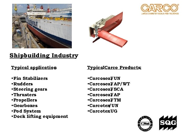 Shipbuilding Industry Typical application : Typical. Carco Products: • Fin Stabilizers • Rudders •