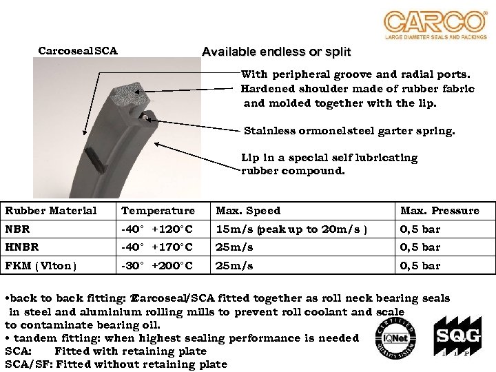 Carcoseal SCA Available endless or split With peripheral groove and radial ports. Hardened shoulder
