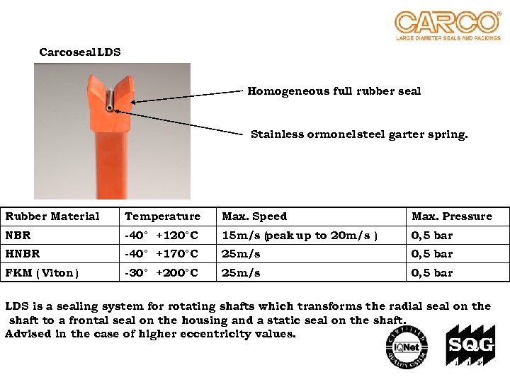 Carcoseal LDS Homogeneous full rubber seal Stainless ormonel steel garter spring. Rubber Material Temperature