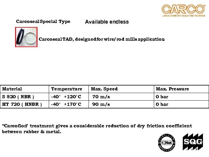 Carcoseal Special Type Available endless Carcoseal TAD, designed for wire/rod mills application. Material Temperature