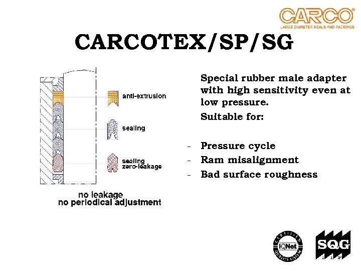 CARCOTEX/SP/SG Special rubber male adapter with high sensitivity even at low pressure. Suitable for: