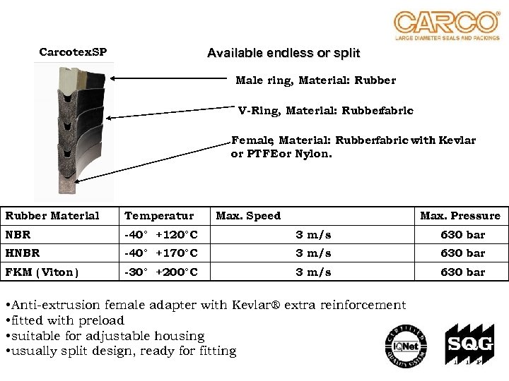 Carcotex. SP Available endless or split Male ring, Material: Rubber V-Ring, Material: Rubber fabric
