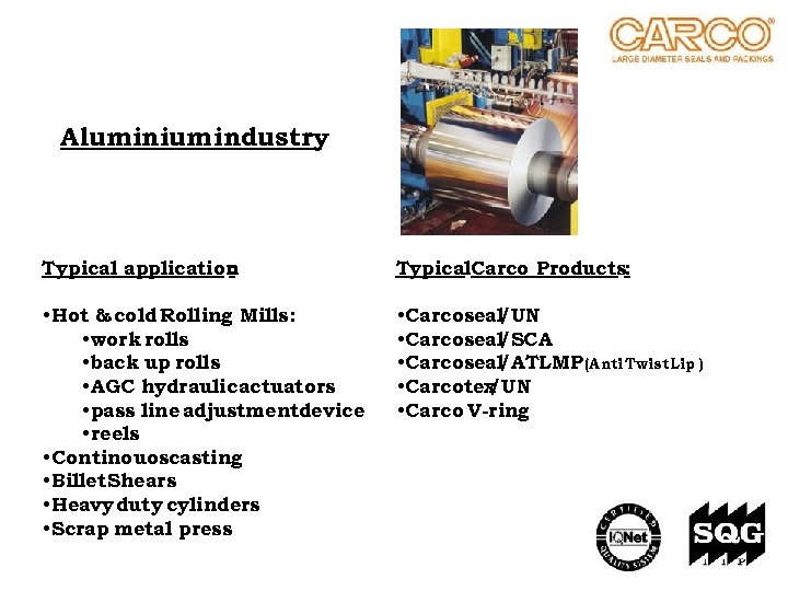 Aluminium industry Typical application : Typical. Carco Products: • Hot & cold Rolling Mills: