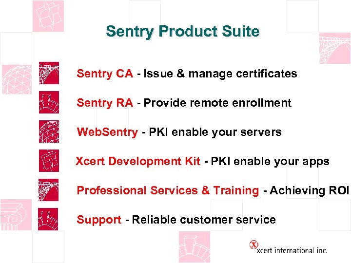 Sentry Product Suite Sentry CA - Issue & manage certificates Sentry RA - Provide