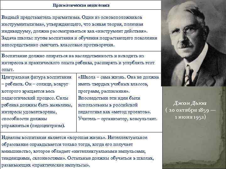 Родоначальником прагматизма и метода проектов в педагогике является