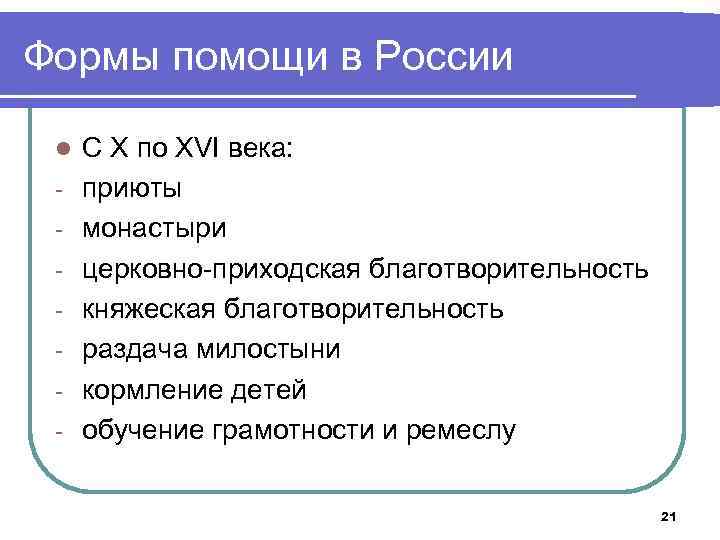 Формы помощи в России l - С X по XVI века: приюты монастыри церковно-приходская