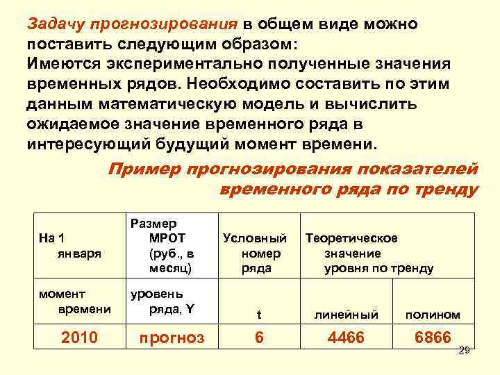 Задачу прогнозирования в общем виде можно поставить следующим образом: Имеются экспериментально полученные значения временных