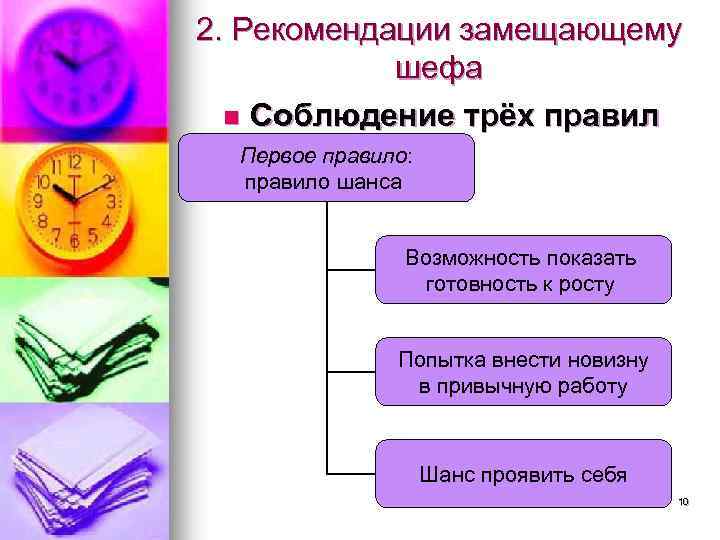 2. Рекомендации замещающему шефа n Соблюдение трёх правил Первое правило: правило шанса Возможность показать