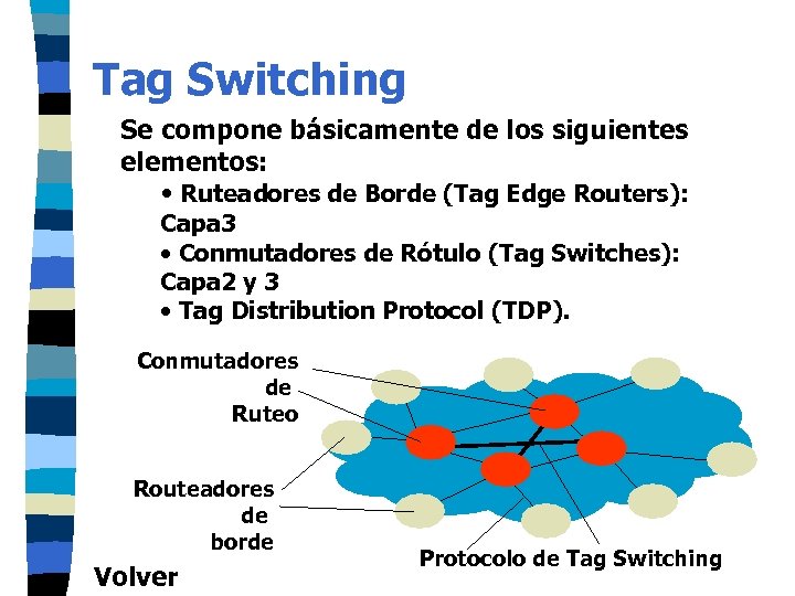 Tag Switching Se compone básicamente de los siguientes elementos: • Ruteadores de Borde (Tag
