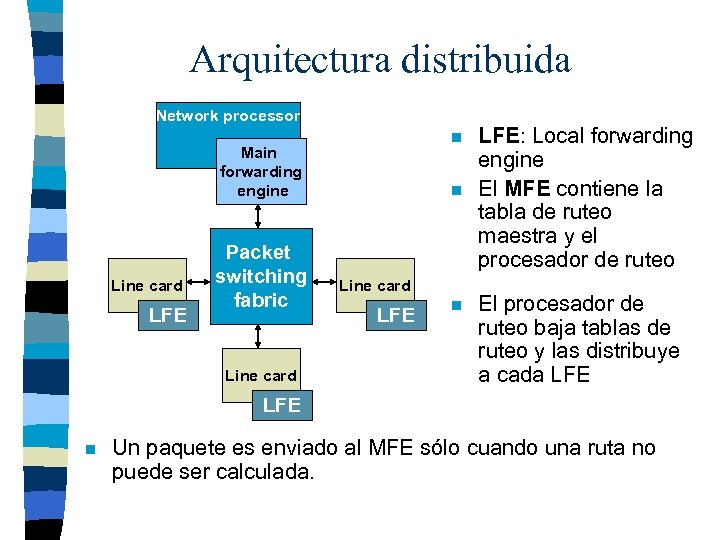 Arquitectura distribuida Network processor n Main forwarding engine Line card LFE Packet switching fabric
