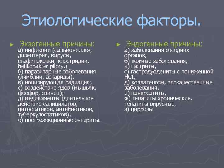 Этиологические факторы. ► Экзогенные причины: а) инфекции (сальмонеллез, дизентерия, вирусы, стафилококки, клостридии, helikobakter pilory.