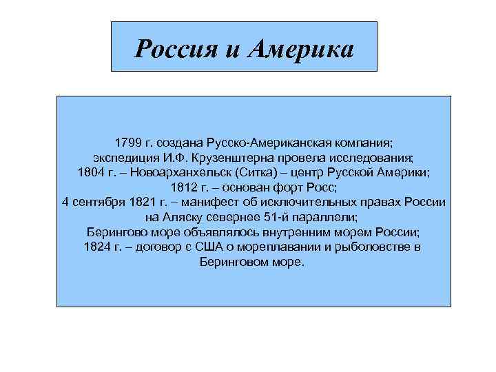 Россия и Америка 1799 г. создана Русско-Американская компания; экспедиция И. Ф. Крузенштерна провела исследования;