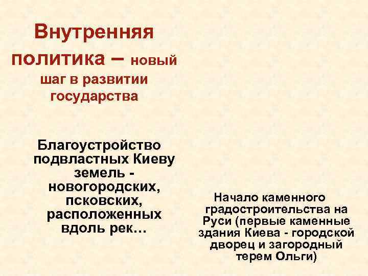 Внутренняя политика – новый шаг в развитии государства Благоустройство подвластных Киеву земель новогородских, псковских,