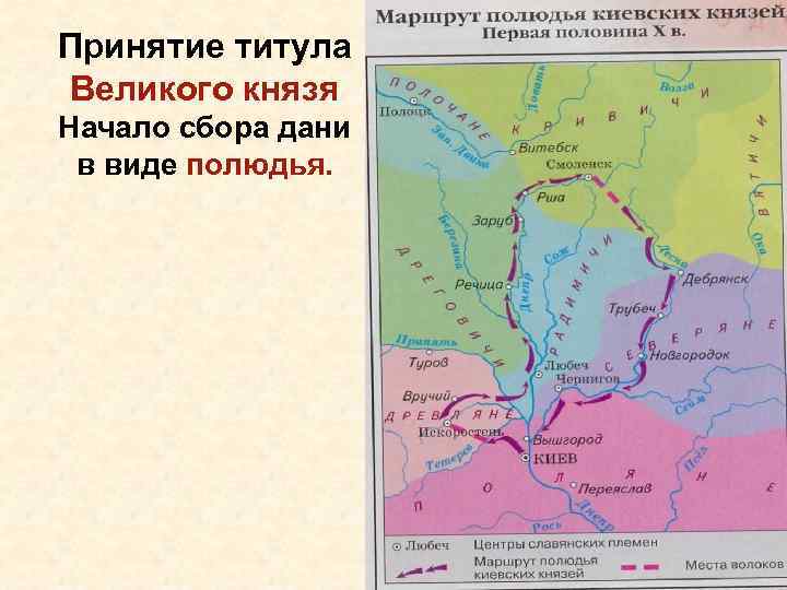 Принятие титула Великого князя Начало сбора дани в виде полюдья. 