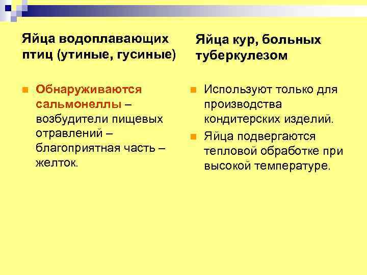 Яйца водоплавающих птиц (утиные, гусиные) n Обнаруживаются сальмонеллы – возбудители пищевых отравлений – благоприятная