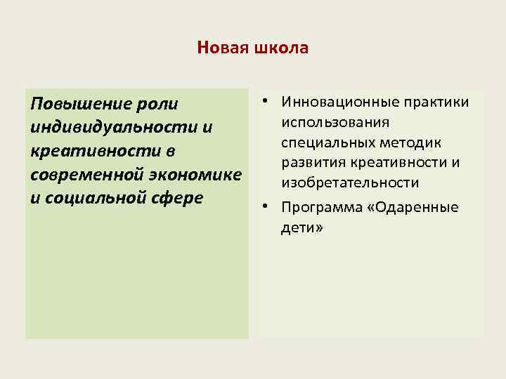 Новая школа Повышение роли индивидуальности и креативности в современной экономике и социальной сфере •