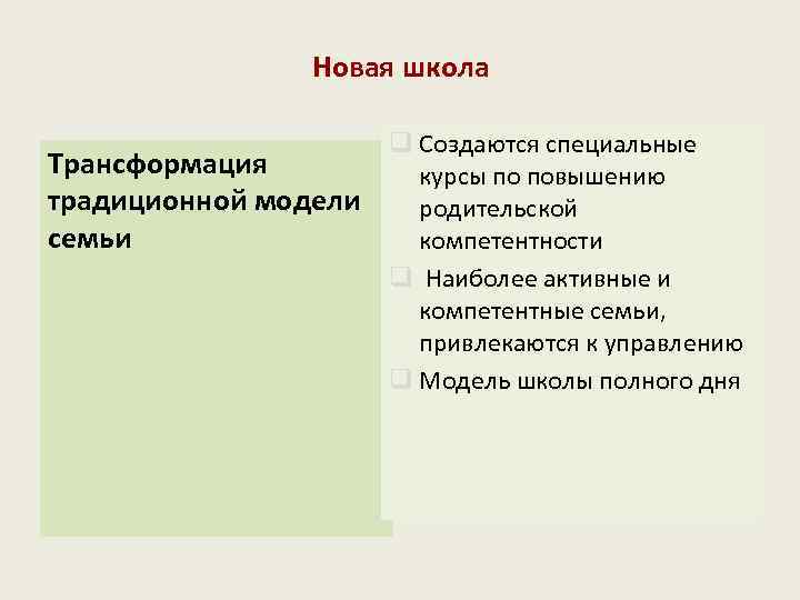 Новая школа Трансформация традиционной модели семьи q Создаются специальные курсы по повышению родительской компетентности