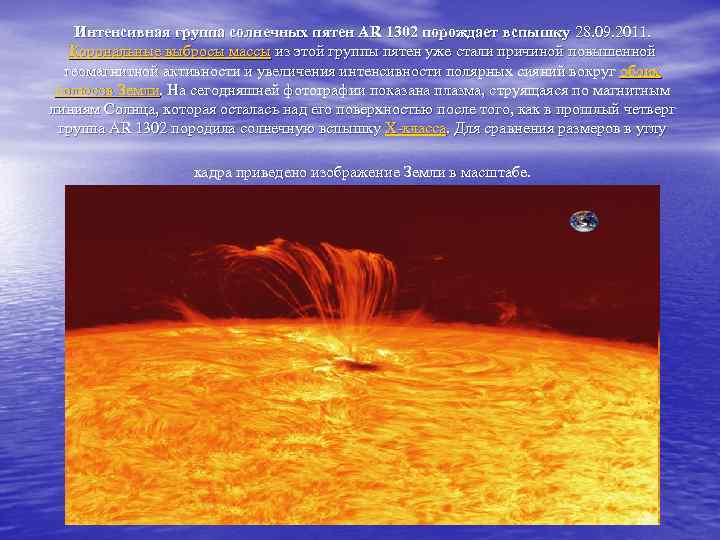 Интенсивная группа солнечных пятен AR 1302 порождает вспышку 28. 09. 2011. Корональные выбросы массы