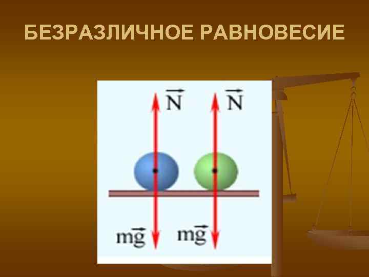 БЕЗРАЗЛИЧНОЕ РАВНОВЕСИЕ 