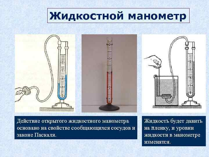 Схема жидкостного манометра